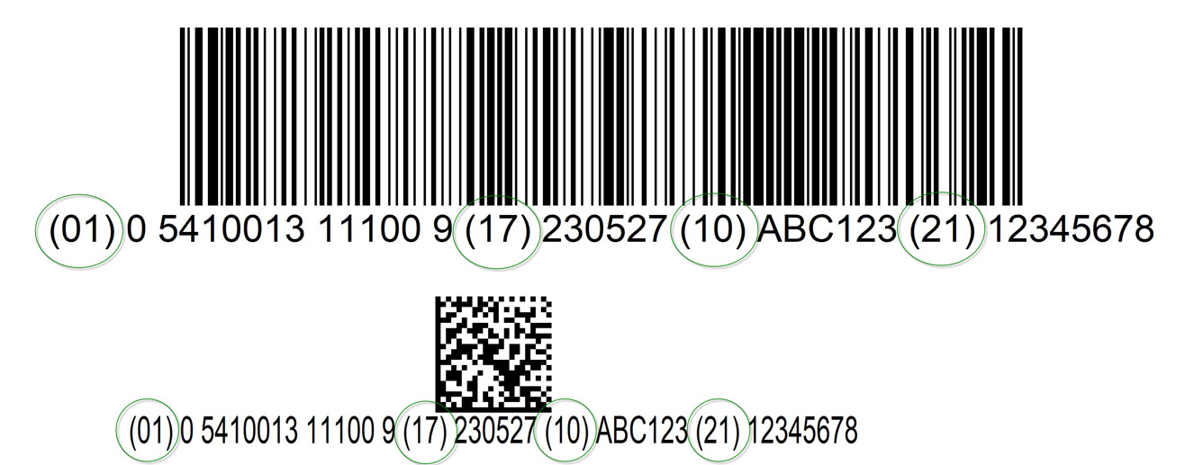 Wat zijn Application Identifiers? - Barcodes Dec 2020