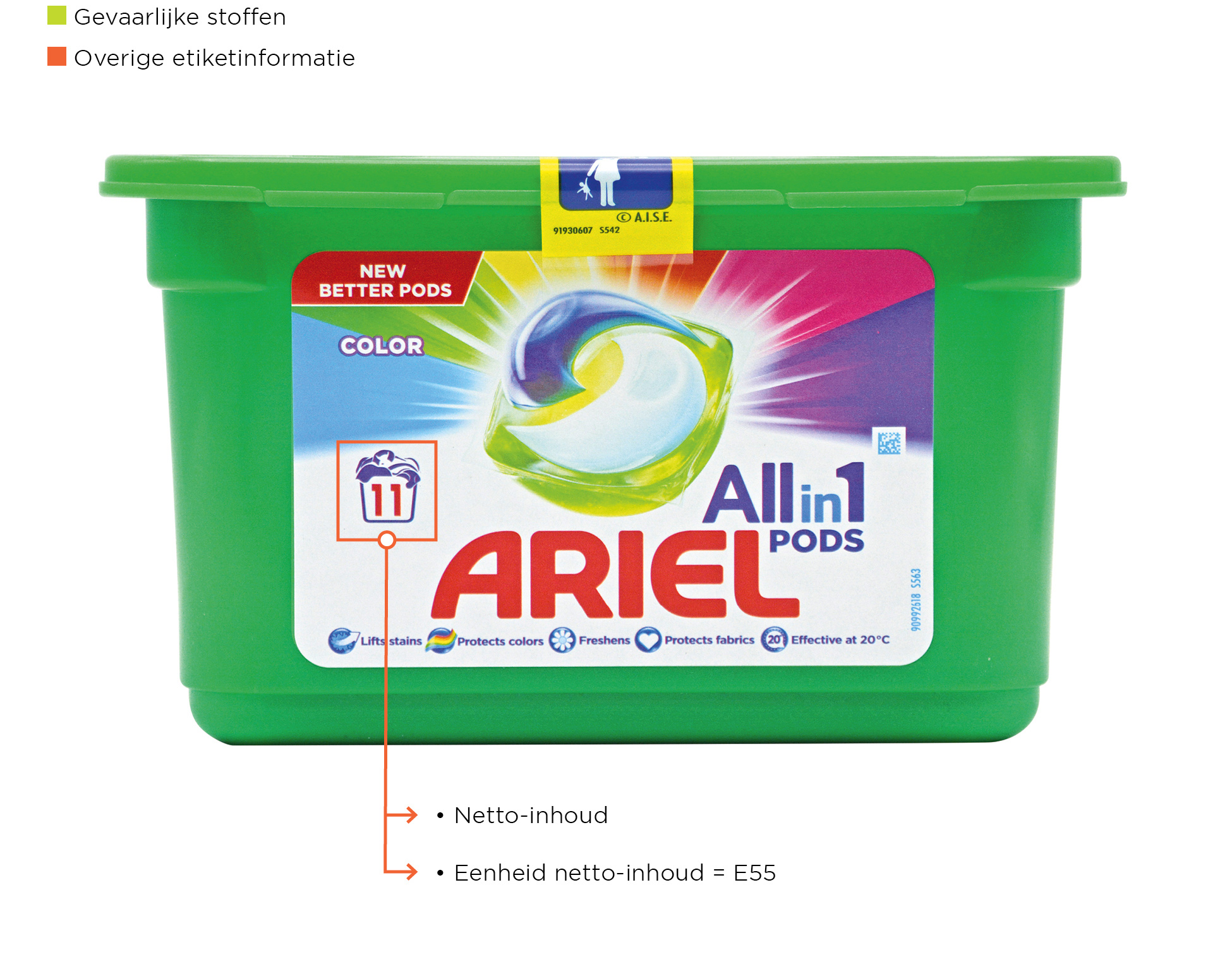 Etiketvelden Detergenten ARIEL ZONDER NUMMERS