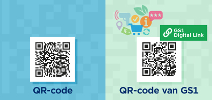 Afbeelding Verschil QR Code V2