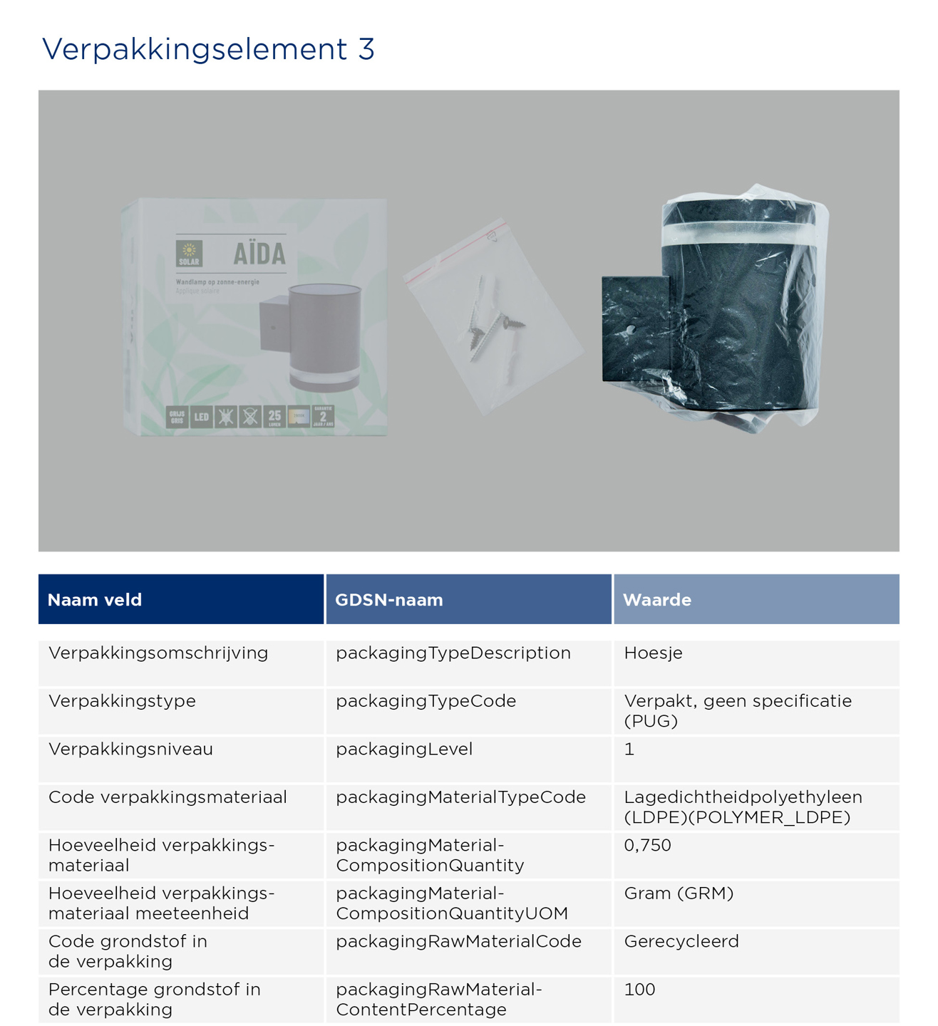 Lamp - GS1 Opmaakinstructie Verpakkingen Aidalamp Staand3 (2)