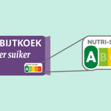 GS1 Data Source maakt aanlevering data voor Nutri-Score gemakkelijker - Nutriscore 2