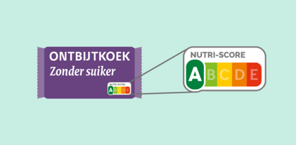 Ontdek de QR Code powered by GS1 - Nutriscore 2