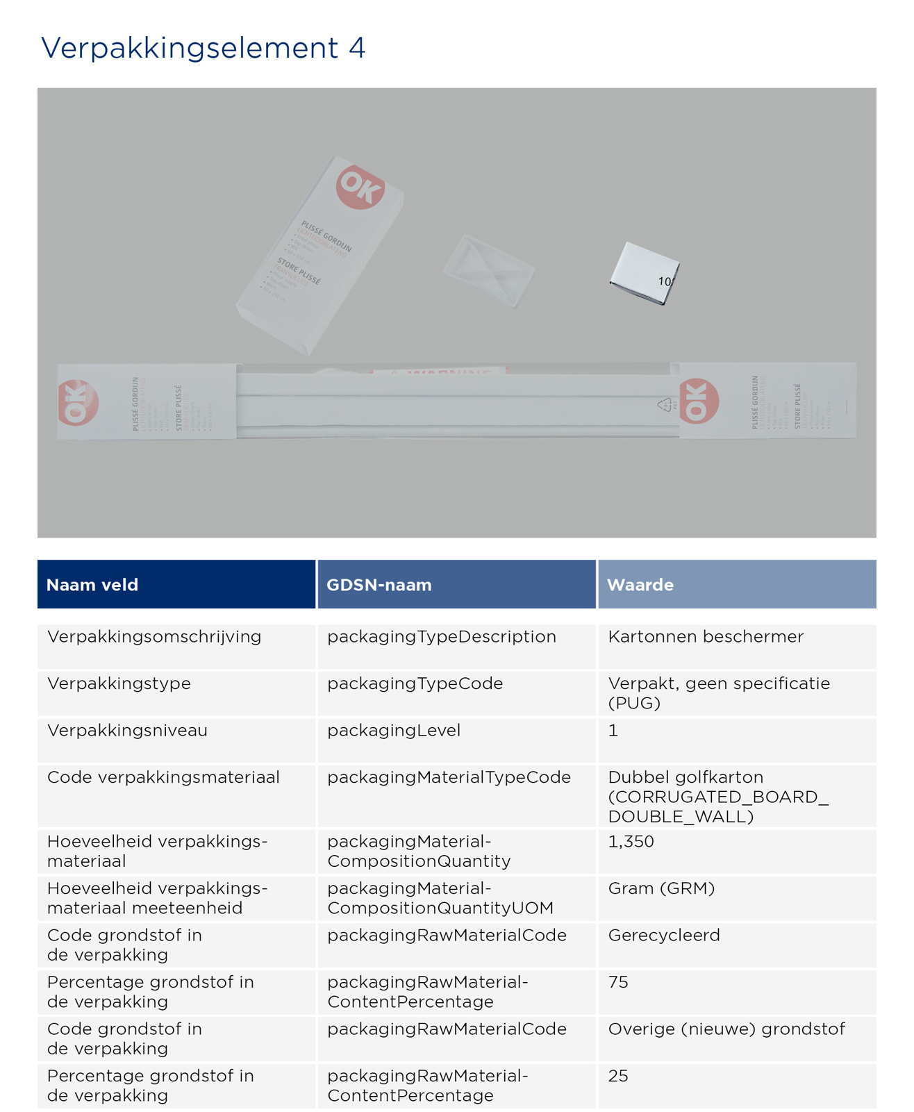 Rolgordijn - GS1 Opmaakinstructie Verpakkingen Rolgordijn Staand4 (2)