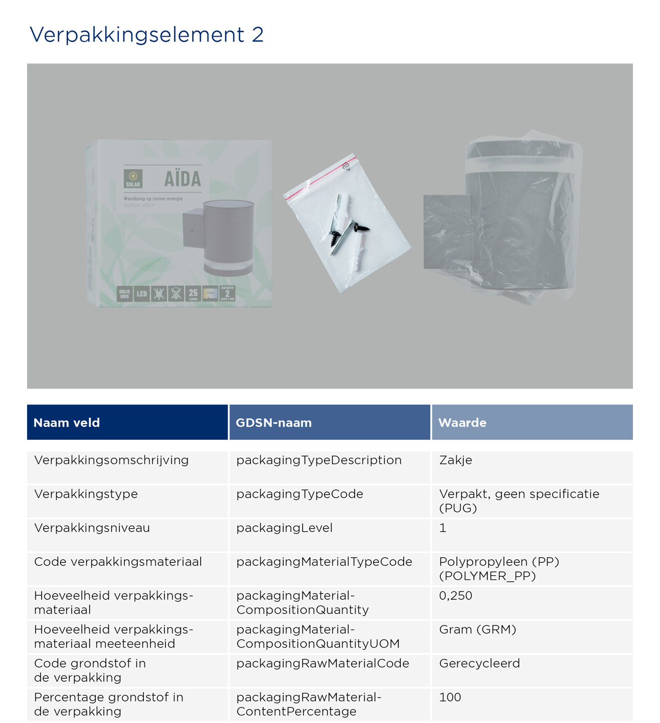 Lamp - GS1 Opmaakinstructie Verpakkingen Aidalamp Staand2 (2)