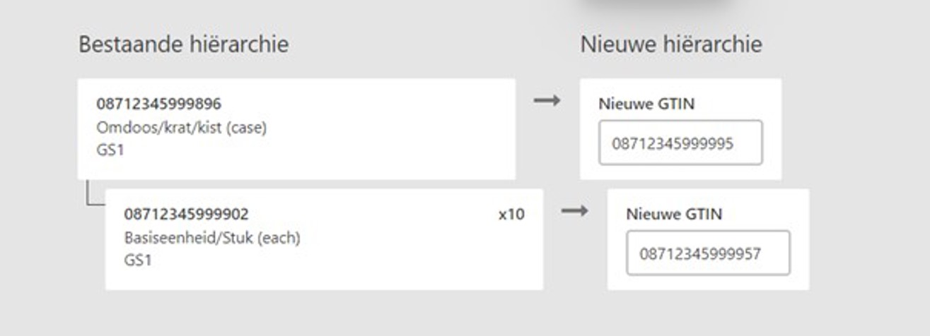 GS1 Data Source - Nieuw in webinterface - Afbeelding2